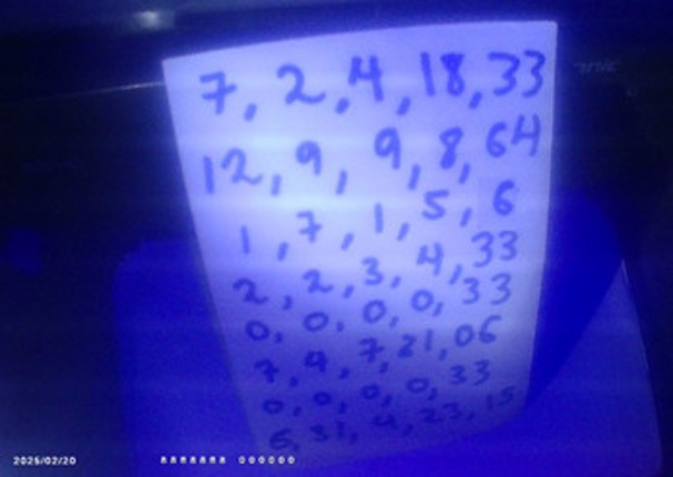 SimonSaysTouchMe AI is active (Atari 2600) by Tom Babich Image