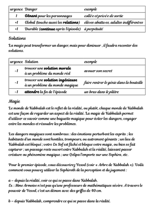 Les Mondes de Kabbalah screenshot