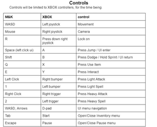 Forbidden screenshot