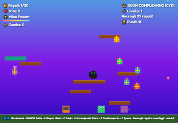 Icyd vs. the Birthday Image