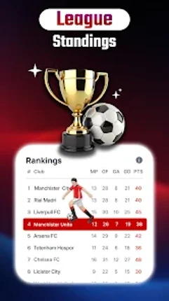 Live Football Score & Match Image