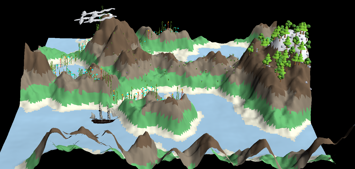 Games like Perlin Noise LandScape with Assests