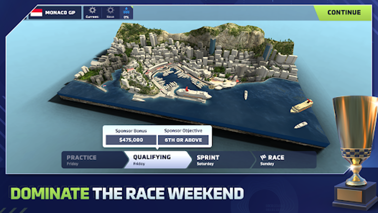 Motorsport Manager 4 Racing screenshot