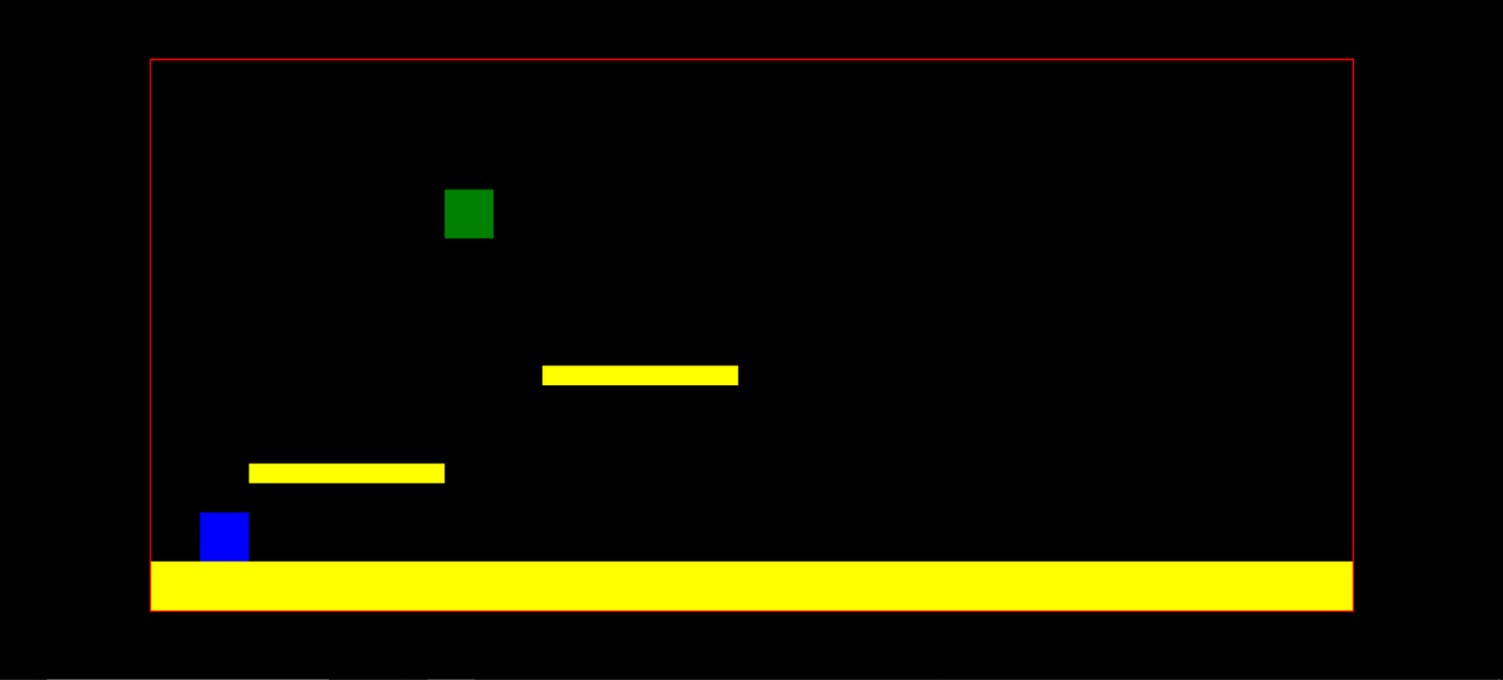 Games like Platformer Quest