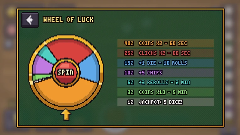 Only Luck screenshot