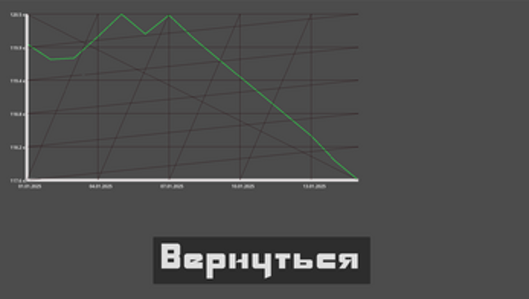 Симулятор похудения (Russian version) Image