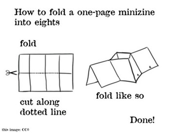 Escape - a facts buffet zine Image