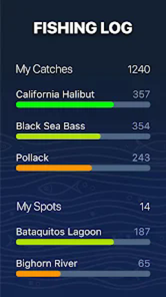 Fishing Forecast - TipTop App screenshot