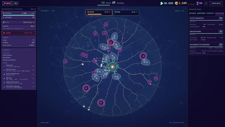 Cell Defense Image