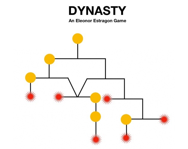 Games like Dynasty