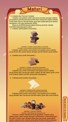 Flappy Chocolate screenshot