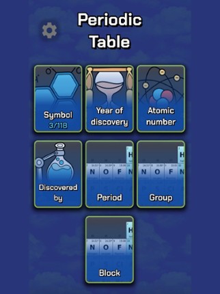 Periodic Table Quiz Pro screenshot