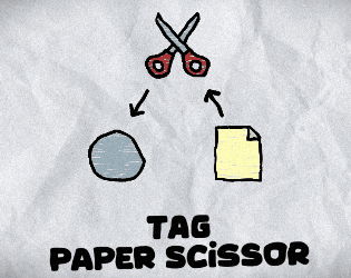 Games like Tag paper scissors