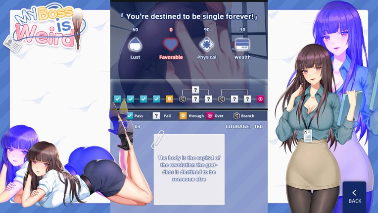 My Boss is Weird screenshot