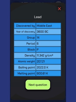 Periodic Table Quiz Pro screenshot