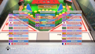 World Soccer Pinball Image