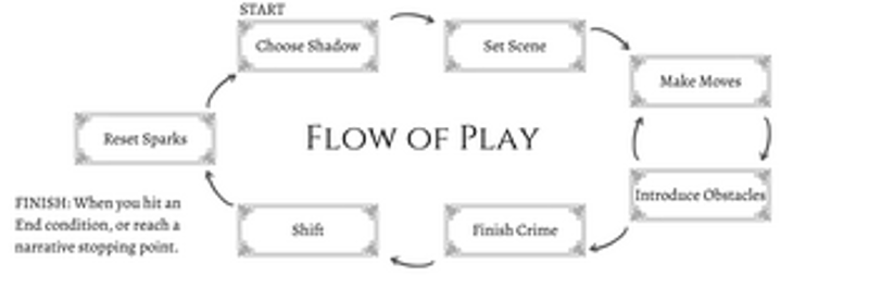 BE FAE DO CRIMES screenshot