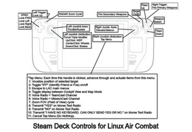 Linux Air Combat screenshot