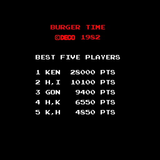 Games like BurgerTime500