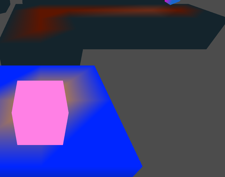 Games like Back for the discs