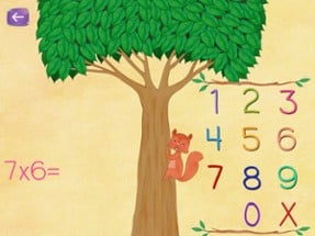 Learn Times tables for Kids Image