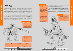 Witches & War Rigs Image