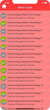 Endocrinology Terminology Quiz screenshot