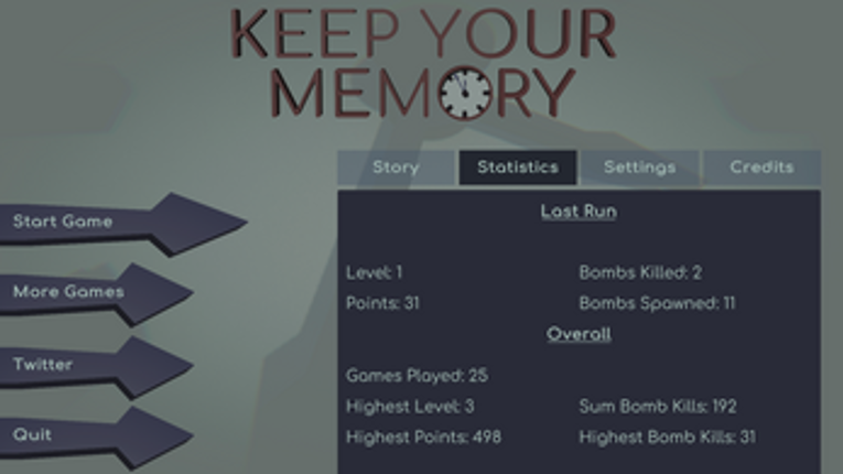 Keep Your Memory Image
