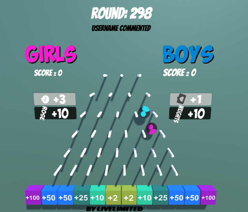 Games like TikTok Live Interactive Boy vs Girl Plinko