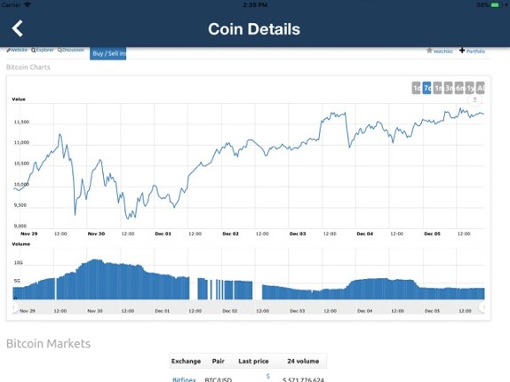 Crypto Watcher screenshot