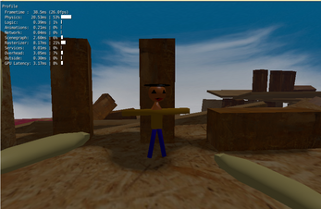 Destructive Dave screenshot