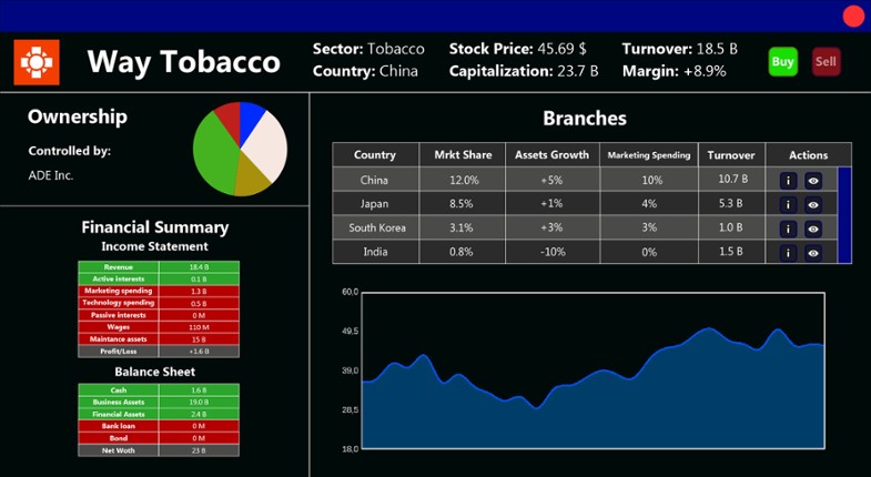 Hedge Fund Tycoon screenshot