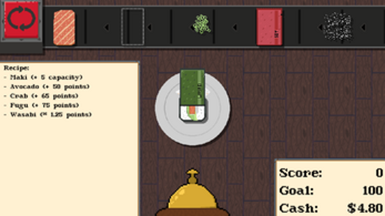 The Sushi Train Image