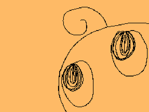 My Homunculus Image