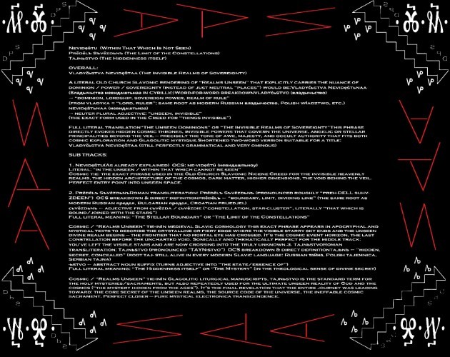 Games like Vladyčьstva Nevidęštaa (The Invisible Realms of Sovereignty)