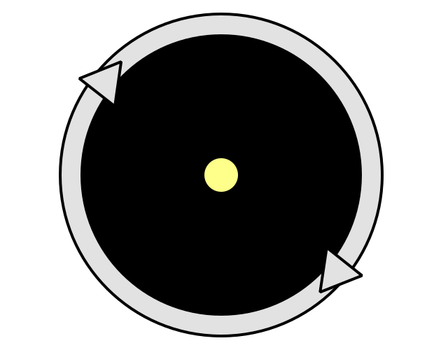 Games like Ringworld Run