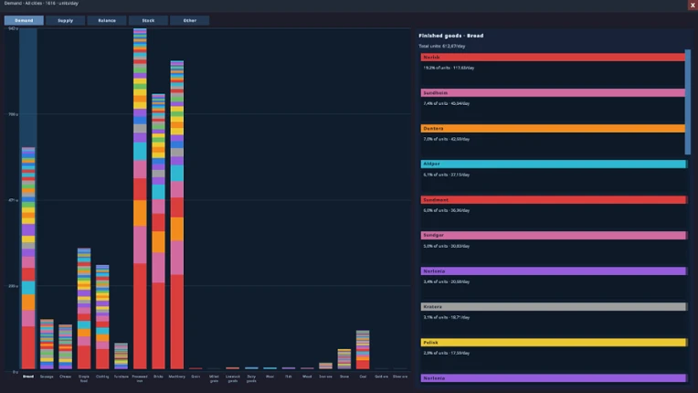 Fiducia: Rent The World screenshot