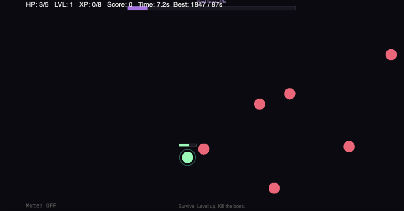 Games like Neon Survivor