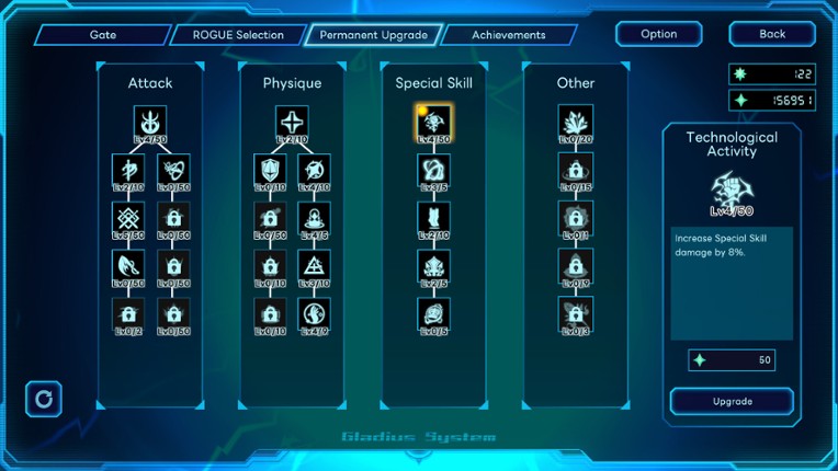 Rogue Gladius Survivors screenshot