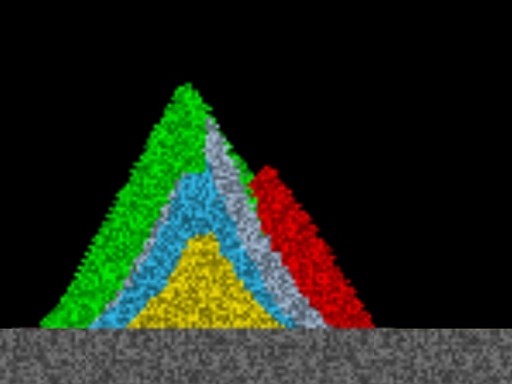 Games like Sand and Water