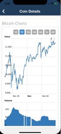 Crypto Watcher screenshot