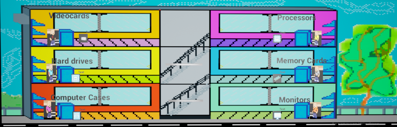 Games like GoTo production's