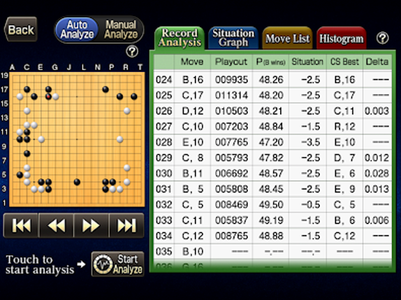 CrazyStone DeepLearning Pro screenshot
