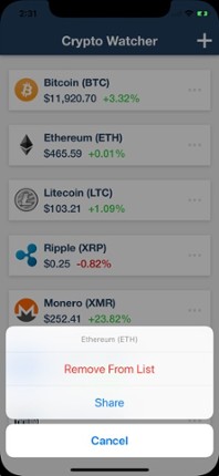 Crypto Watcher screenshot
