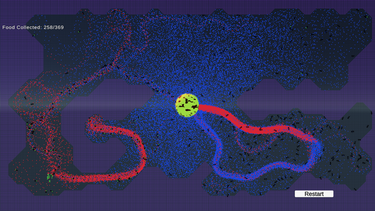 Games like Ants in the Cave