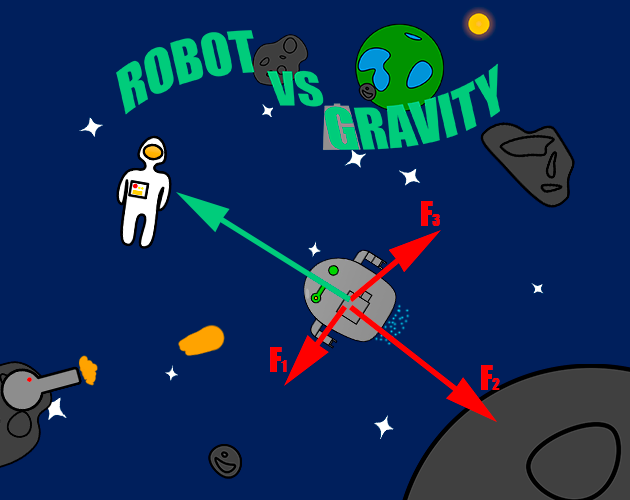 Games like Robot vs Gravity