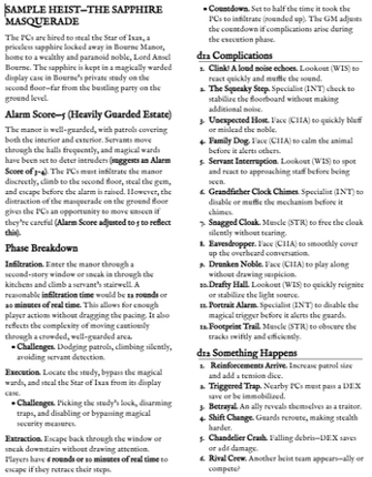 Tension in the Shadows: Heist Rules Image