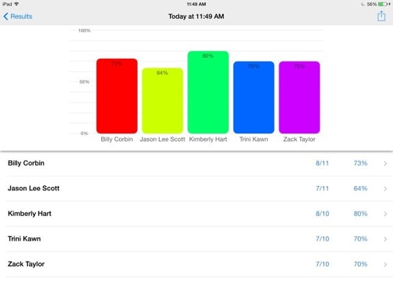 What Would You Do at School If Fun Deck Image