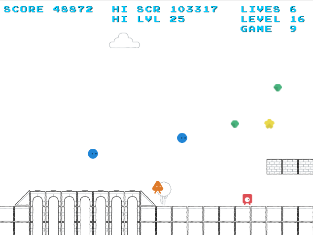 Games like A(n im)Perfect Game #4:  Platform Jumper