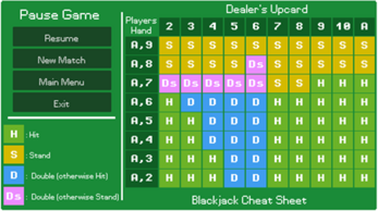 Pocket Blackjack Image